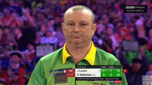 Man In Green And Yellow Shirt BBC America GIF