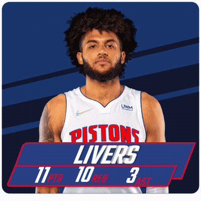 Man In Pistons Jersey GIF