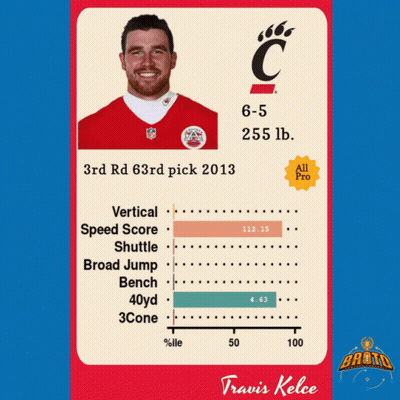 Man In Red NFL Jersey Poster GIF