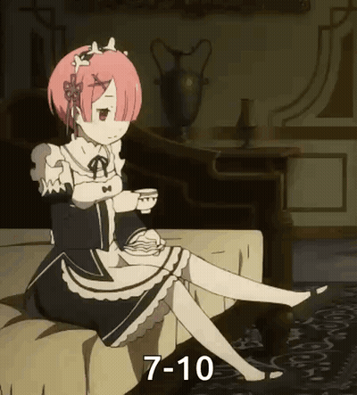 Man In Striped Hat Lying In Bed Work Starts 7:00 Am Me 7:10 Am GIF