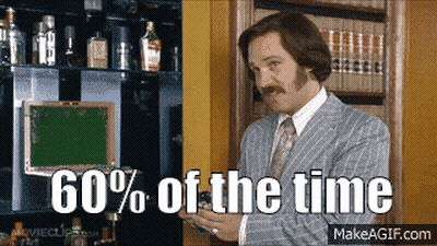 Man In Suit Holding Glass Saying 60% Of The Time GIF