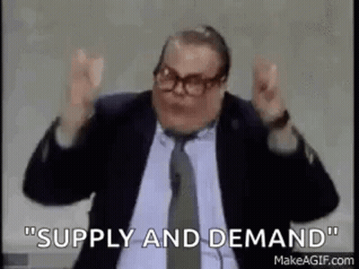 Man In Suit Saying Supply And Demand At Microphone GIF