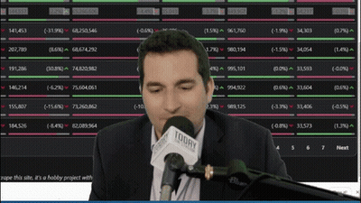 Man In Suit Talking Into Radio Microphone GIF