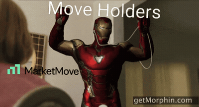 Man In Superhero Costume Move Holders GIF