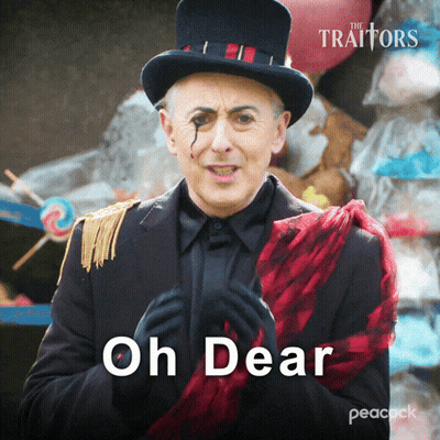 Man In Top Hat Saying Oh Dear GIF