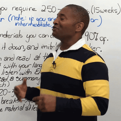 Man In Yellow And Black Striped Shirt GIF