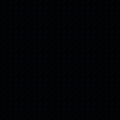 Man In Yellow Disguised Shirt With Sunglasses GIF