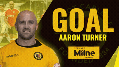 Man In Yellow Shirt Saying Goal GIF