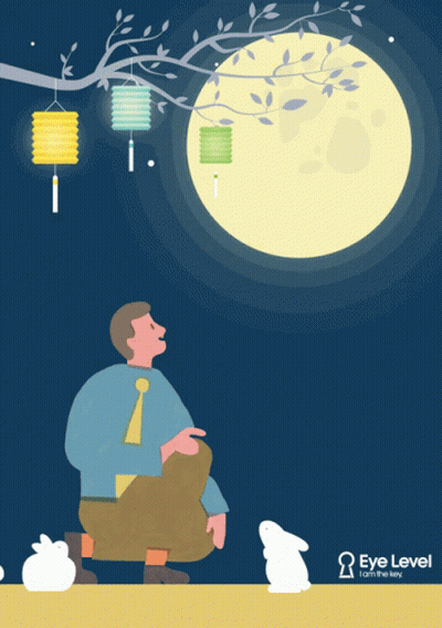 Man Looking Up At Full Moon With Eye Level Text GIF