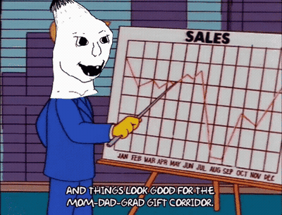 Man Pointing At Sales Chart GIF