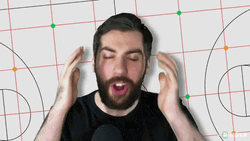Man's Over Reacting Woooow GIF