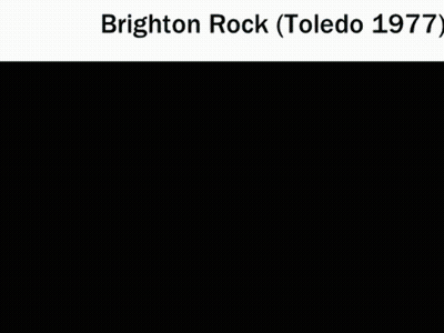 Man Singing Into Microphone Brighton Rock Toledo 1977 GIF