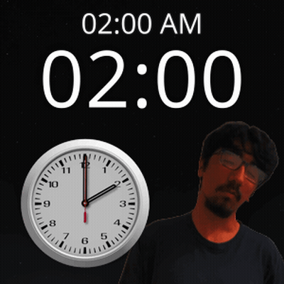 Man Standing In Front Of Clock Saying 02:00 AM GIF