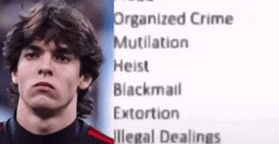 Man Standing In Front Of List Of Crimes Including Organized Crime GIF