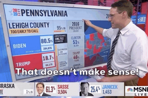Man Standing In Front Of Pennsylvania Screen GIF