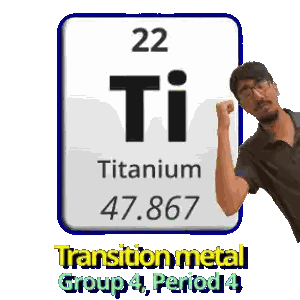 Man Standing In Front Of Transition Metal Group 4 Sign Sticker