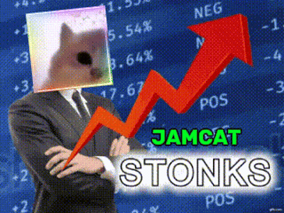 Man Suit With Dog On Head Stock Chart GIF