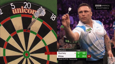 Man Throwing Dart At Winmac Dartboard GIF