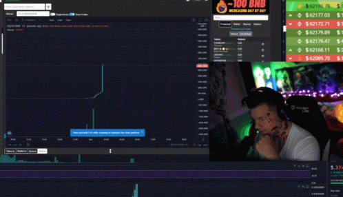 Man Wearing Headphones Looks At Screen $55,000,000 GIF