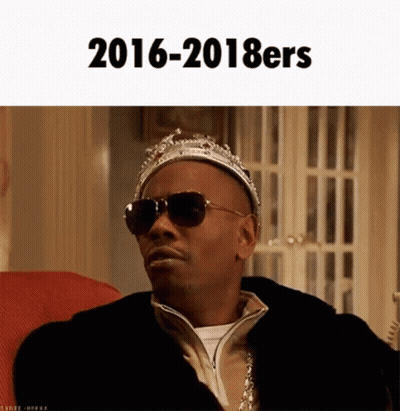 Man Wearing Sunglasses And Crown GIF