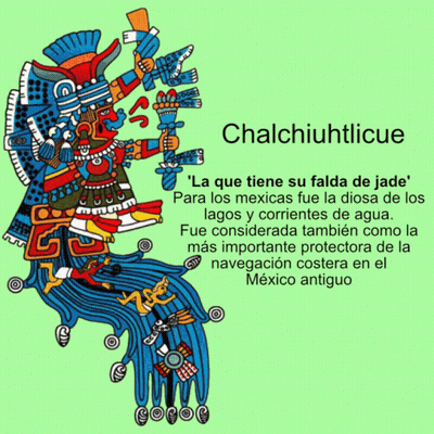 Man With Feathered Headdress And Tlaloc GIF