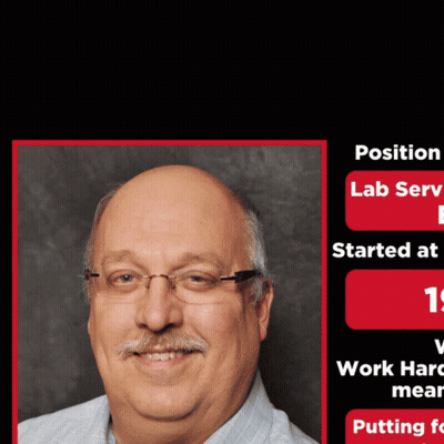 Man With Glasses And Mustache Position Lab Serv Starting At 19 GIF