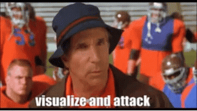 Man With Hat Saying Visualize And Attack GIF