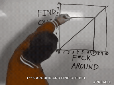 Man Writing Find Out And F*ck Around GIF