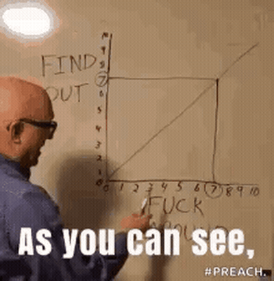 Man Writing On Whiteboard As You Can See GIF