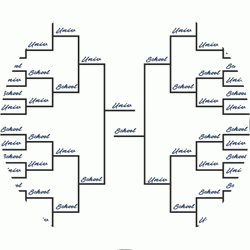 March Madness Bracket Busted GIF