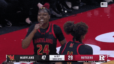 Maryland Vs Rutgers Basketball Score 47-29 GIF