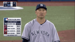 Masahiro Tanaka Annoyed
