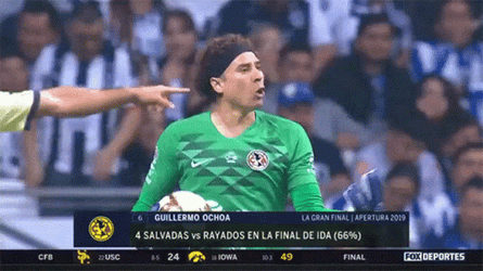 Memo Ochoa Shouts While Walking GIF