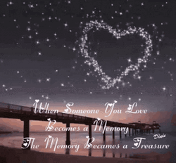 Memories Becomes A Treasure Forever GIF