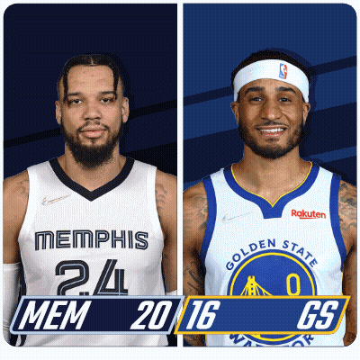 Memphis And Golden State Basketball Players Standing Together GIF