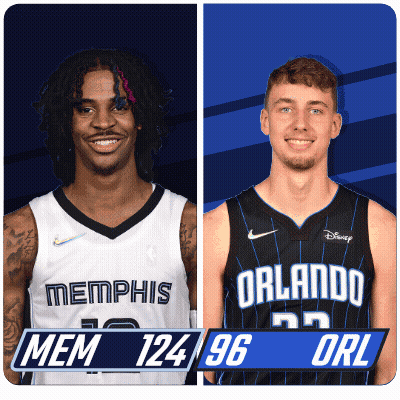 Memphis And Orlando Basketball Players Posing GIF