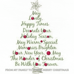 Merry Christmas Meme GIF