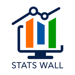 Metrics Stats Wall Graphics Design GIF