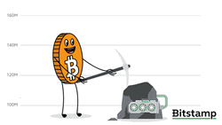 Mining For Bitcoins GIF