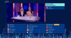Moldova Winning Eurovision Competition  GIF