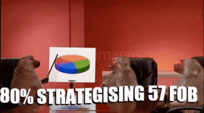 Monkeys Sitting Around Table With Pie Chart 80% Strategising 57 Fob GIF