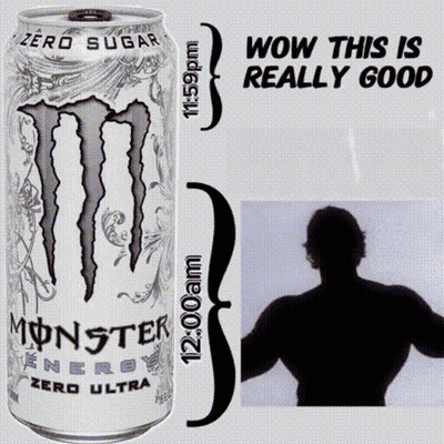 Monster Energy Zero Ultra Can Next To Man Silhouette GIF