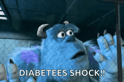 Monsters Inc Monster Saying Diabetes Shock GIF