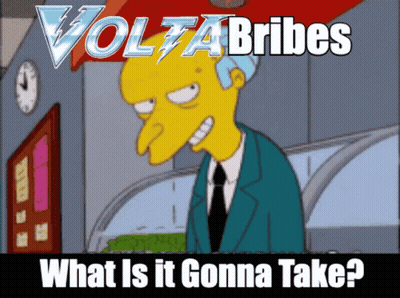 Mr. Simpson What Is It Gonna Take GIF