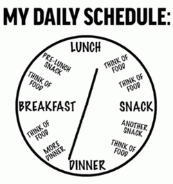 My Daily Schedule Clock With Spinning Hands GIF