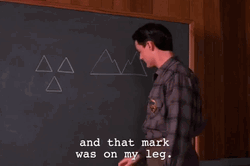 My Leg Kyle MacLachlan Twin Peaks GIF