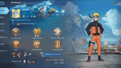 Naruto Character Denmark Personal Zone GIF