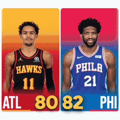 Nba Basketball GIF