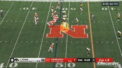 Nebraska Vs Iowa Football Game GIF