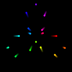 Neon Color Pointer Dots